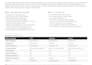 analyze suspicious emails for phishing