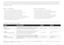 scan your website for vulnerabilities