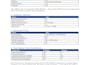 provide a complete backlink and SEO audit report