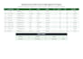 data entry, data cleaning, excel