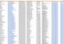 scrape website data into excel or google sheets