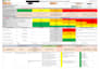 create professional risk assessment rams jsa jha and method statement