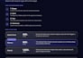 clean up and fix your make scenarios and automations