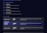 audit your workflows and deliver an automation roadmap