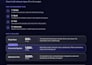 build a custom airtable database system for your business