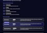 map your business processes in miro for your team