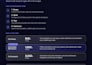 build clickup automations and dashboards for your team
