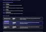 set up and optimise your asana workspace for your team