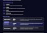 set up your pipedrive crm with pipelines and automations