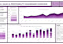 create and design dynamic and interactive power bi dashboard