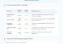 audit and optimize your youtube channel for growth