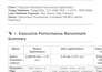 optimize sql queries, fix slow databases, and design schemas in postgresql