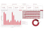 be analysing your data with excel and python