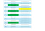 do data enrichment,and missing data collection