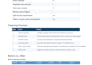 data clean, format, merge, split excel data
