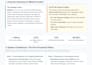 build custom cybersecurity automation tools