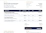 create professional invoices, bills, receipts within 3 hours