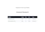 provide SEO keyword research and competitor analysis