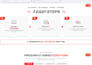 design shopify dtf printing website with gang sheet builder