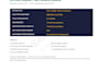 write an eb5 immigration business plan for your uscis petition