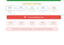 ci cd pipeline using github actions jenkins docker and AWS
