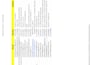 do accurate data entry