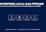 build a secure local llm rag pipeline for your private data