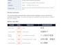 review and localize your app UI for chinese users