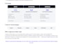build a streamlit data dashboard