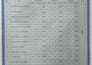 extract pdf tables to excel, clean and split data