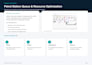 build arena simulation models for process optimization