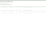 do shopify product listing and ecommerce data entry
