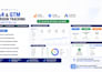set up ga4 and google tag manager conversion tracking