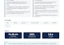 build custom rag ai system with private knowledge base