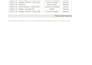 provide accurate bookkeeping and financial data entry