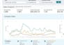 create an SEO optimized amazon product listing
