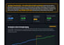 code your tradingview indicator or strategy in pine script