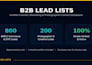 find verified b2b leads to boost your sales pipeline