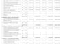 do professional construction estimation and material takeoff