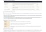 optimize your sales process and identify conversion leaks