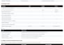 set up cloudflare tunnel and zero trust access for your server