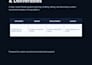 build a custom job board and recruitment website