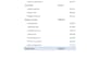 clean data format data ,organize excel data professionally