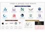 design unique logo, sticker, badge, patch and label