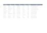 do professional business data research and company research