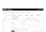 setup, optimize amazon ads campaign, amazon ppc campaigns, sponsored ads