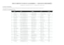 do accurate excel data entry, data cleaning and web research