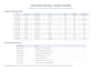 do tally prime data entry, bookkeeping and accounting