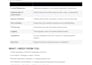 create custom express js middleware