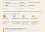 form a US llc with ein for foreign residents